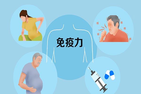 抗陽(yáng)，提高免疫力可能比囤藥還重要！提高免疫力的小方法！