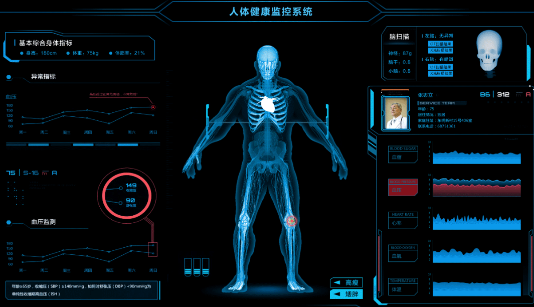 杜工智能健康檢測系統(tǒng)，健康管理的得力助手