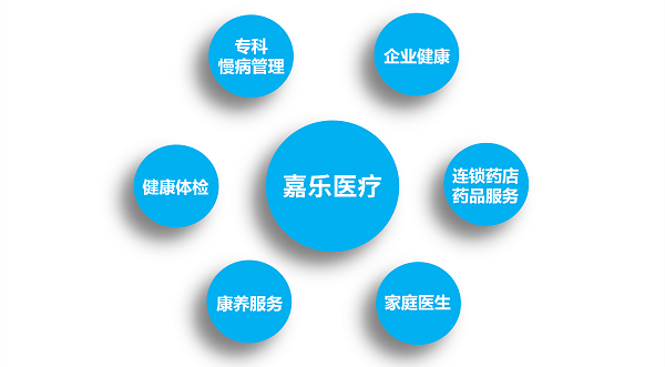 慢病管理重點(diǎn)在哪？做好這幾步，健康更穩(wěn)當(dāng)！